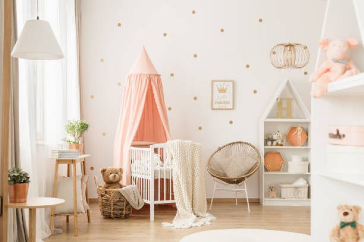 De Perfecte Babykamer